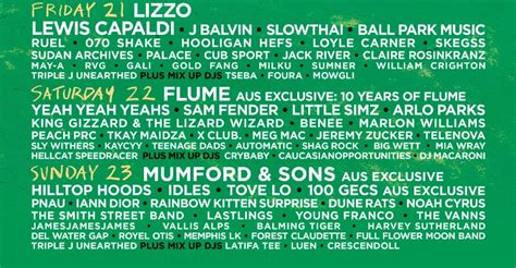 splendour in the grass 2023 lineup rumours